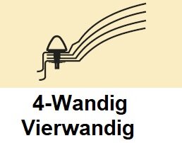 Lichtkoepel 4-wandig