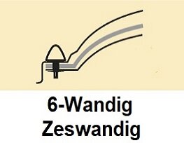 Lichtkoepel 6-wandig ISO-koepel