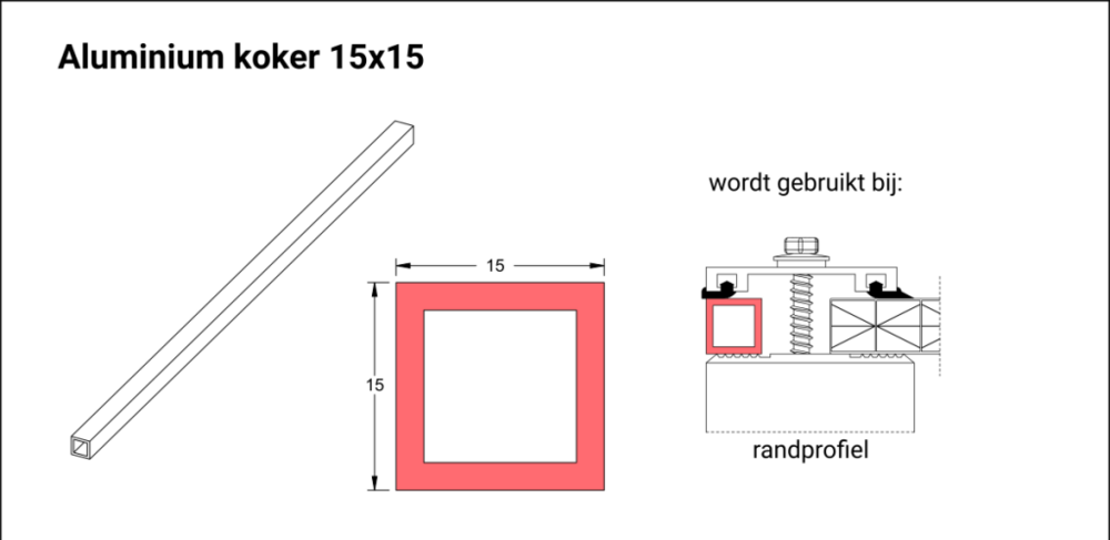 compleet dakpakket kanaalplaten 16mm + profielen  500x250cm Budget