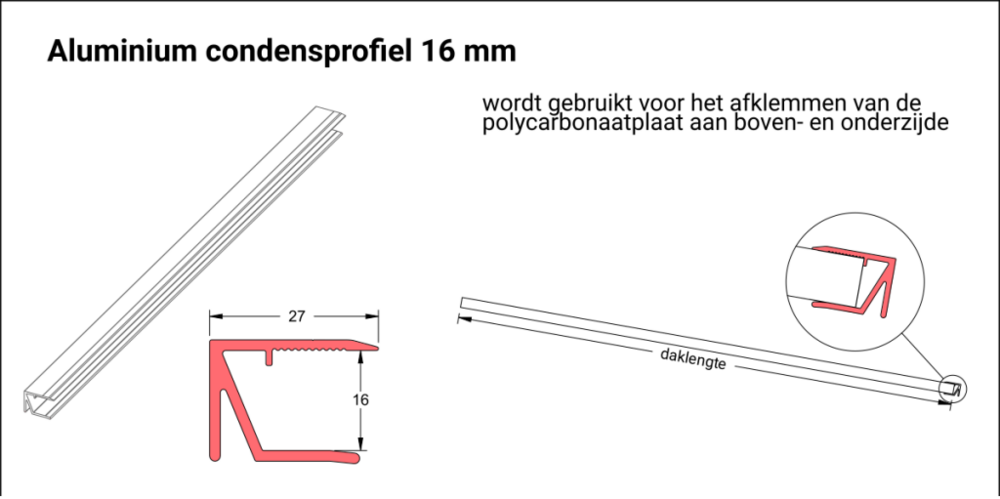 compleet dakpakket kanaalplaten 16mm + profielen  600x250cm Budget