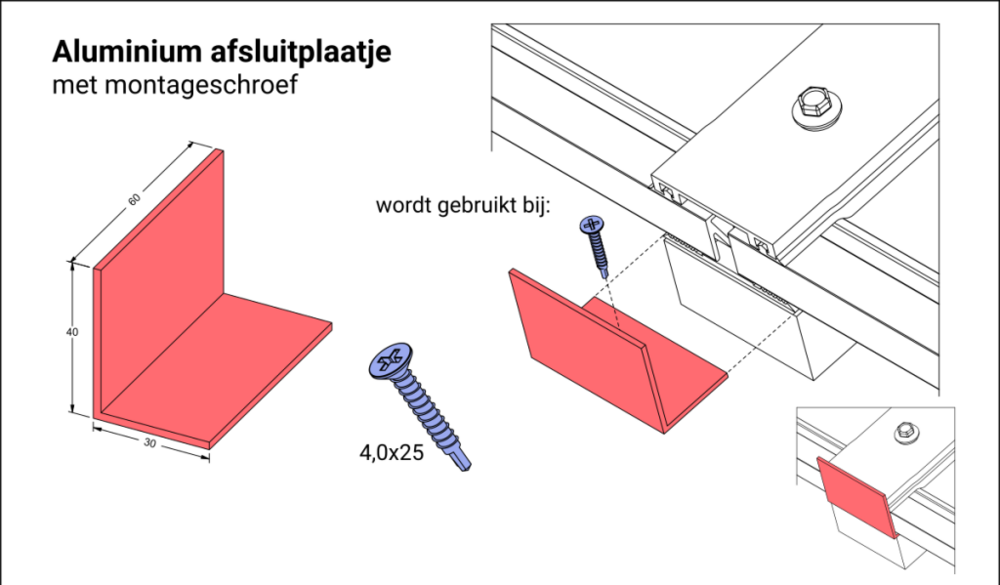 compleet dakpakket kanaalplaten 16mm + profielen  600x250cm Budget