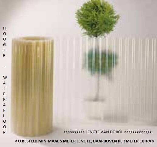 Polyester golfplaat op rol 76/18 &ndash; 100 cm, breedte op maat