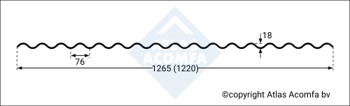 Golfplaat polycarbonaat | slagvast glashelder | 76/18 | 122x126cm