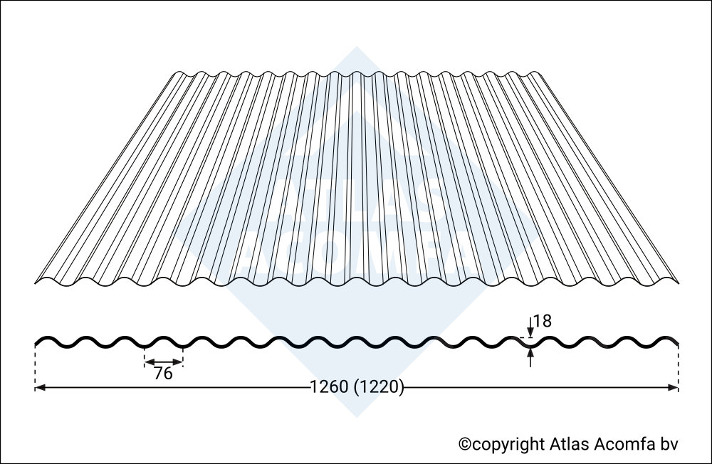 Golfplaat polycarbonaat | slagvast glashelder | 76/18 | 122x126cm