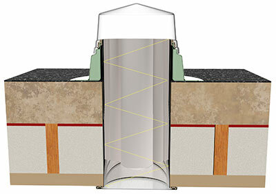Velux daglichtbuis voor plat dak | 25cm rond | COMPLETE SET!