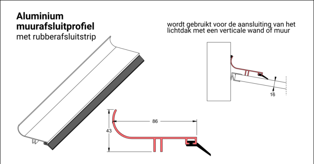 compleet dakpakket kanaalplaten 16mm + profielen  600x350cm Budget