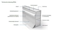 Lichtkoepel zonwerend warmtewerend | 4-wandig | 60x120cm