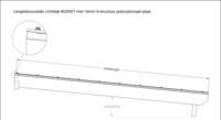 compleet dakpakket kanaalplaten 16mm + profielen  500x250cm Budget