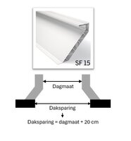 daksparing is dagmaat +20cm
