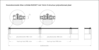 compleet dakpakket kanaalplaten 16mm + profielen  600x350cm Budget