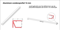 compleet dakpakket kanaalplaten 16mm + profielen  600x350cm Budget