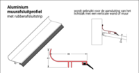 compleet dakpakket kanaalplaten 16mm + profielen  600x350cm Budget