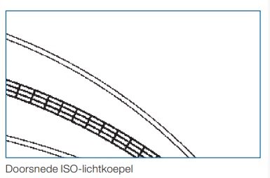 lichtkoepel ISO zeswandig polycarbonaat dagmaat 160x160cm  