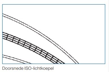 lichtkoepel ISO zeswandig polycarbonaat dagmaat 30x80cm 