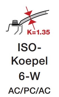 lichtkoepel ISO zeswandig polycarbonaat dagmaat 30x80cm 