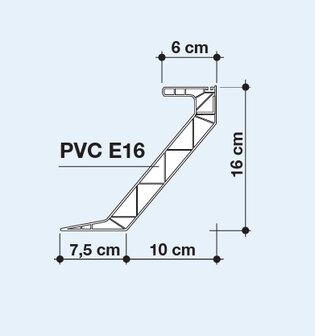 Lichtkoepel dagmaat 60x60cm ventilatie elektrisch + motor