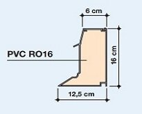 Lichtkoepel dagmaat 60x60cm ventilatie elektrisch + motor