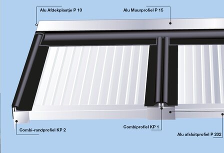 Polycarbonaat kanaalplaat 16mm  breed 98cm lengte 500cm