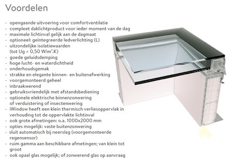 Platdakraam HR++ glas | 100x130cm| vast | gratis bezorging