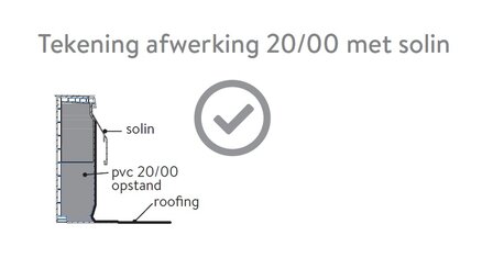 Platdakraam HR++ glas | 40x70cm| vast | gratis bezorging