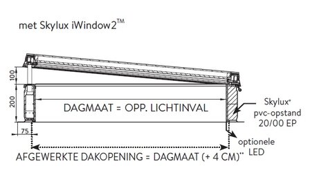 Platdakraam HR+++ triple glas | 100x150cm| elektrisch open