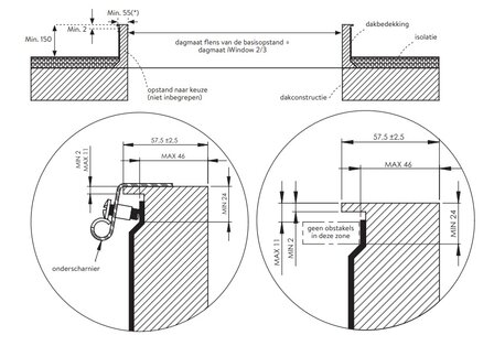 Vlakke lichtkoepel HR++ glas voor bestaande opstand 40x70cm