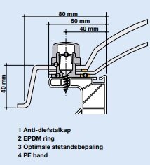 Lichtkoepel 30x130cm ventilatie inclusief opengaande opstand