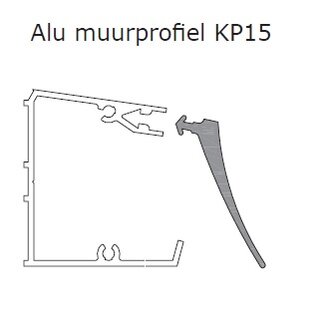 muurprofiel KP15 voor polycarbonaatdak lengte 350-500-700cm