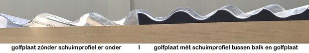 PVC isolatie schuimprofiel golfplaten kleine golf 76/18 G+H