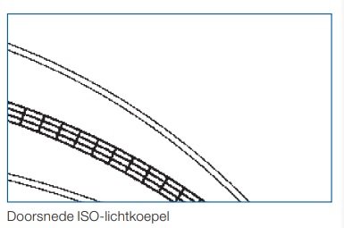 lichtkoepel ISO zeswandig polycarbonaat dagmaat 75x125cm 