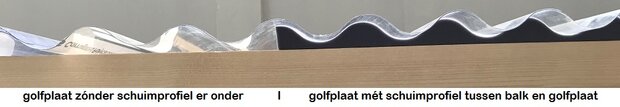 PVC isolatie schuimprofiel golfplaten damwand 70/16 N