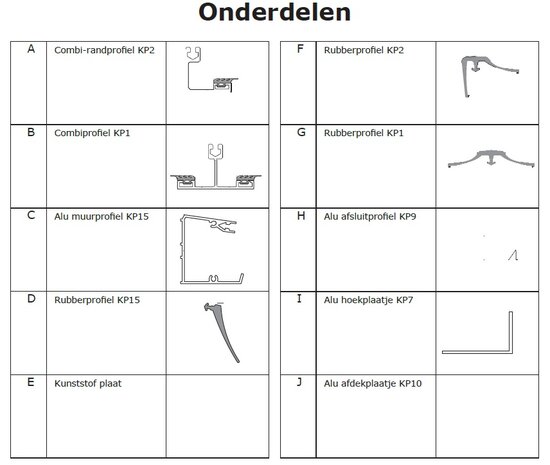 Polycarbonaat kanaalplaat 16mm  breed 98cm lengte 500cm