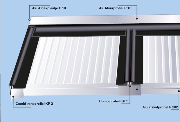 Polycarbonaat kanaalplaat 16mm  breed 98cm lengte 700cm