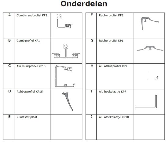 Polycarbonaat kanaalplaat 16mm  breed 98cm lengte 300cm