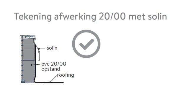 Platdakraam HR++ glas | 100x150cm| vast | gratis bezorging