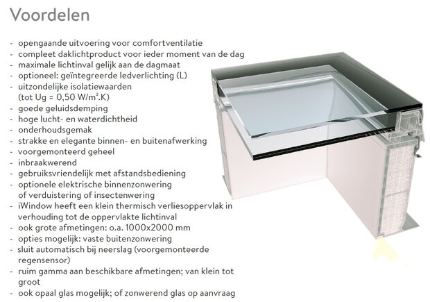 Platdakraam HR++ glas | 100x200cm| vast | gratis bezorging