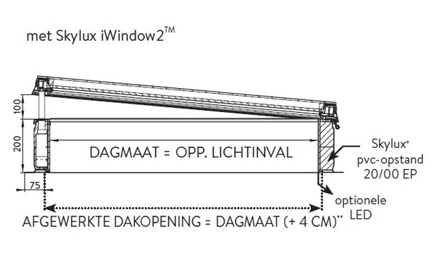 Platdakraam HR+++ triple glas | 105x105cm | elektrisch open