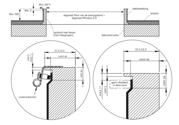 Vlakke lichtkoepel HR++ glas voor bestaande opstand 40x70cm