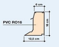 Isolerende lichtkoepel -4-wandig 120x120cm + ISO++ dakopstand 