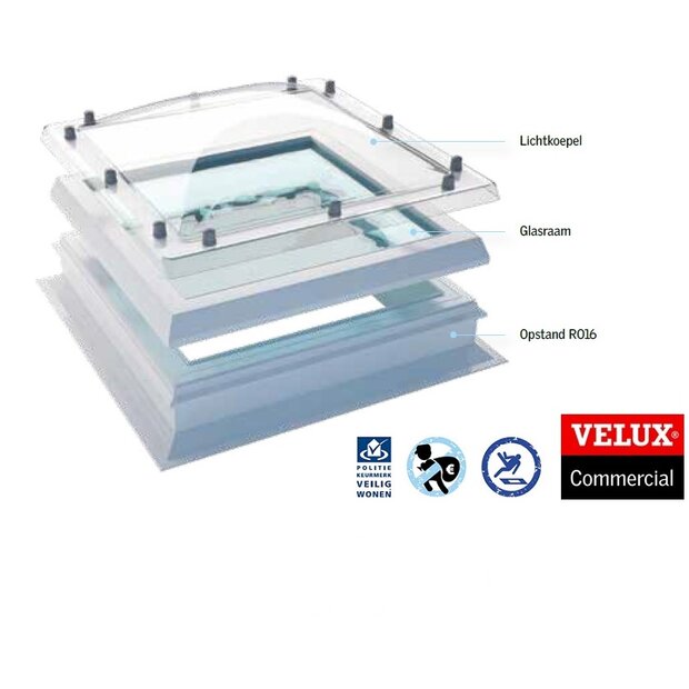 Velux hybride HR++ thermo lichtkoepel | dagmaat 40x40cm