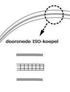Ronde ISO-koepel / lichtkoepel 6-wandig acrylaat dagmaat 70cm