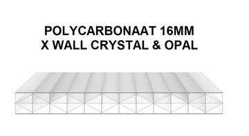 Polycarbonaat kanaalplaten + profielen