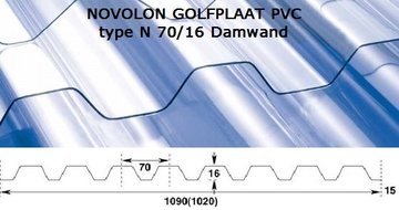Damwandplaat-PVC-type-N-70-16